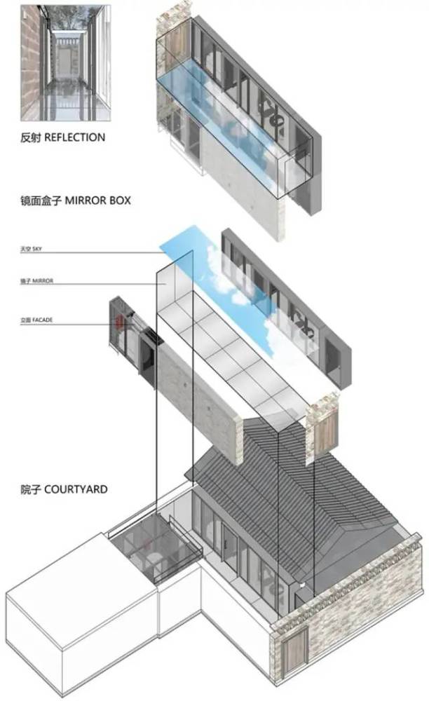 建筑|映照古今的光透镜廊！北京59㎡传统老胡同翻新