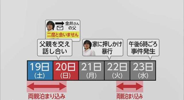 日本_社会|全日本震怒！因不想分手将女友当街砍死，极端男有多可怕？