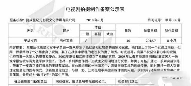 英雄岁月之王牌部队|肖战客串新剧再添实锤，尉官照目光坚毅、又A又飒，可惜戏份太少