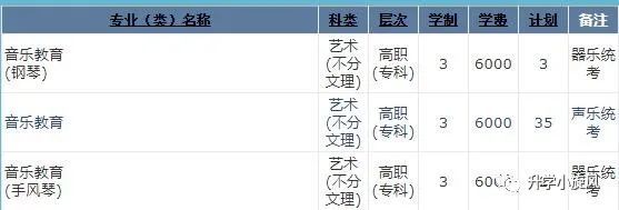河北师范大学2020最_尽管河北工业大学是在天津市,2020年高考生