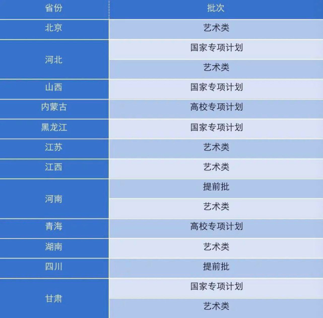 铁道警察学院2021录取分数_铁道警察学院2024年录取分数线_铁道警察学院录取最低分数线