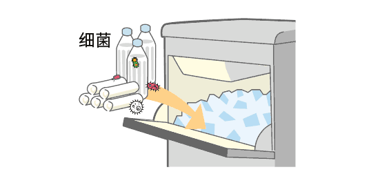 食品安全|冰块的卫生安全你真的重视了吗？