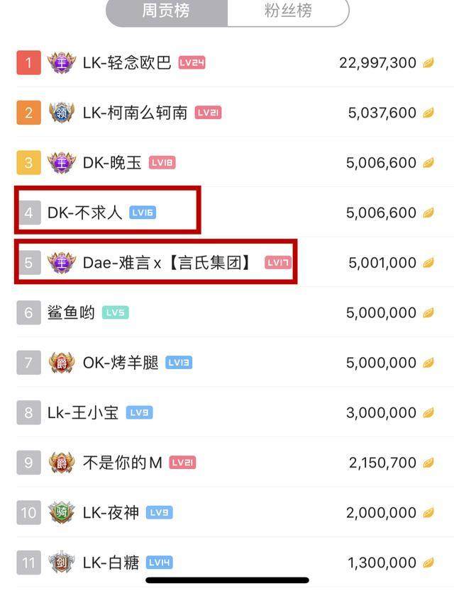 抖音一哥猫七虎牙首秀看呆虎牙一哥不求人不求人豪掷千金