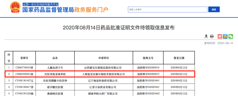 医保|80个药9月起不报销；北京医保推信息库管理，擅自涨价出局