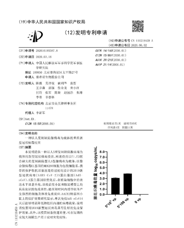 中國國產新冠疫苗終於“官宣” 據稱打兩針保護率可達100％！