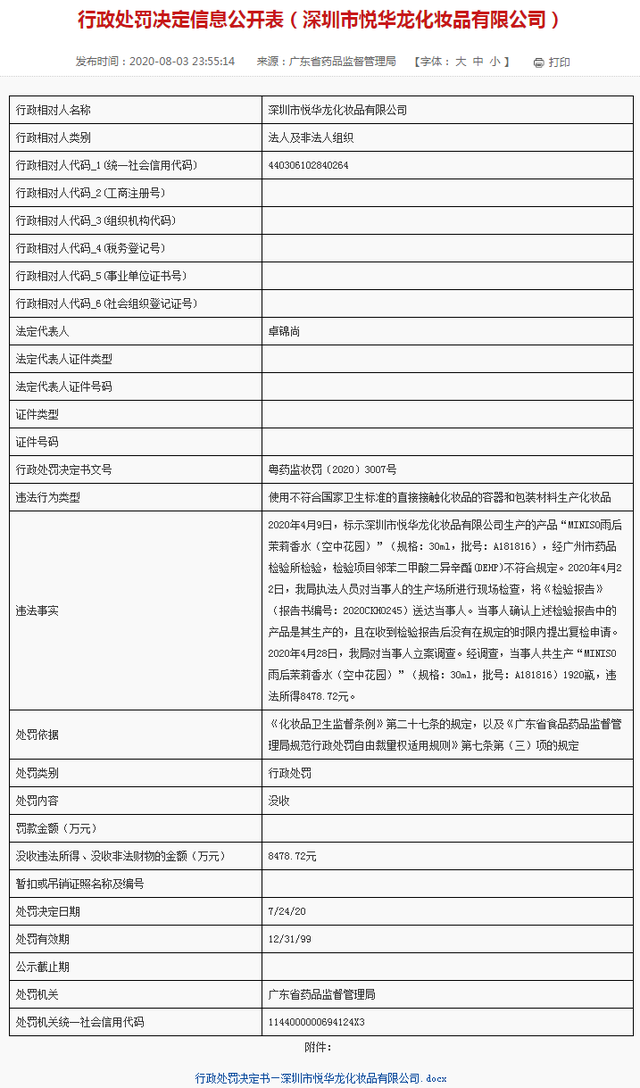 名创优品旗下香水检出含有禁用物质 其生产代工厂遭处罚 名创优品 药品监督管理 Miniso 空中花园 茉莉