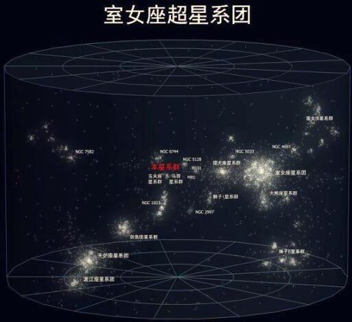 曲速引擎|9.9级曲速引擎，飞出太阳系只需2.87小时，但科学家仍然感到失望