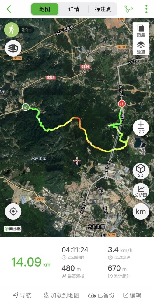 石牙顶天坑-与六片山天池可以相媲美