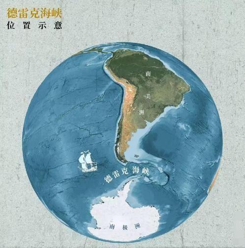 地球|全球最宽最深、水流最大和最快的海峡都是它，却被称“死亡走廊”