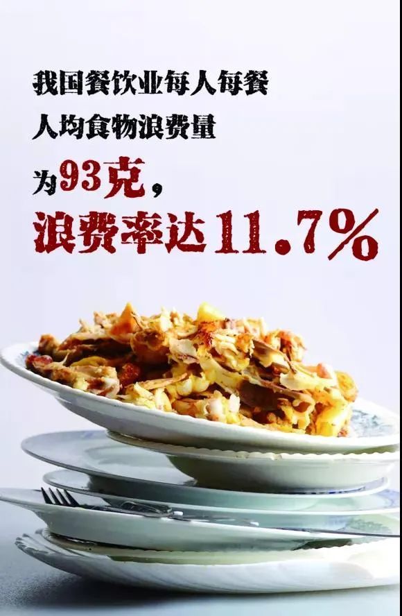 14種方法幫助你減少食物浪費|向舌尖上的浪費說不|反食品浪費工作方案