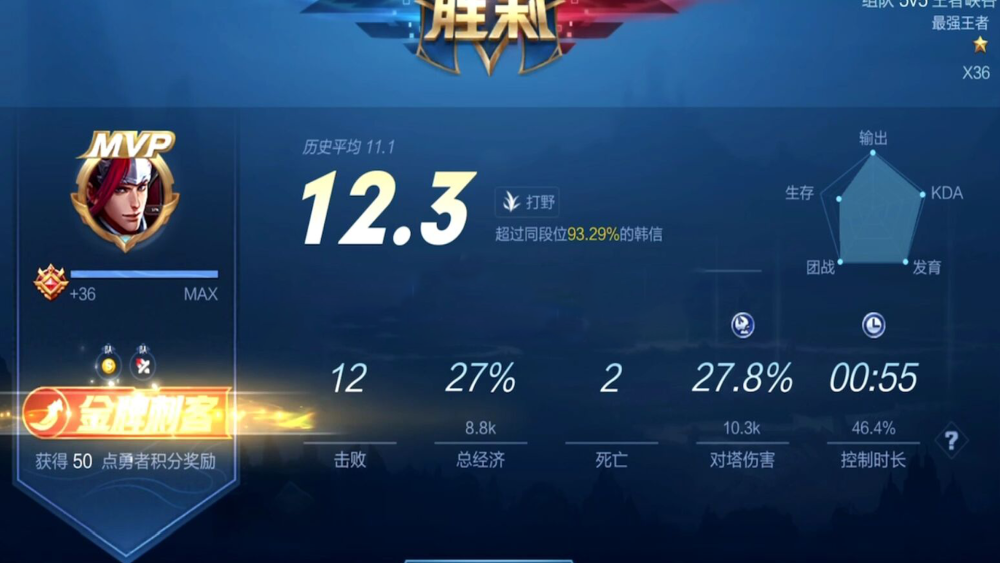 王者荣耀:耀神冲击四百连胜韩信,五杀扳回节奏成功一波!