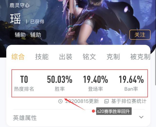 为什么玩家对瑶有这么大的恶意？玩瑶的都是演员吗？