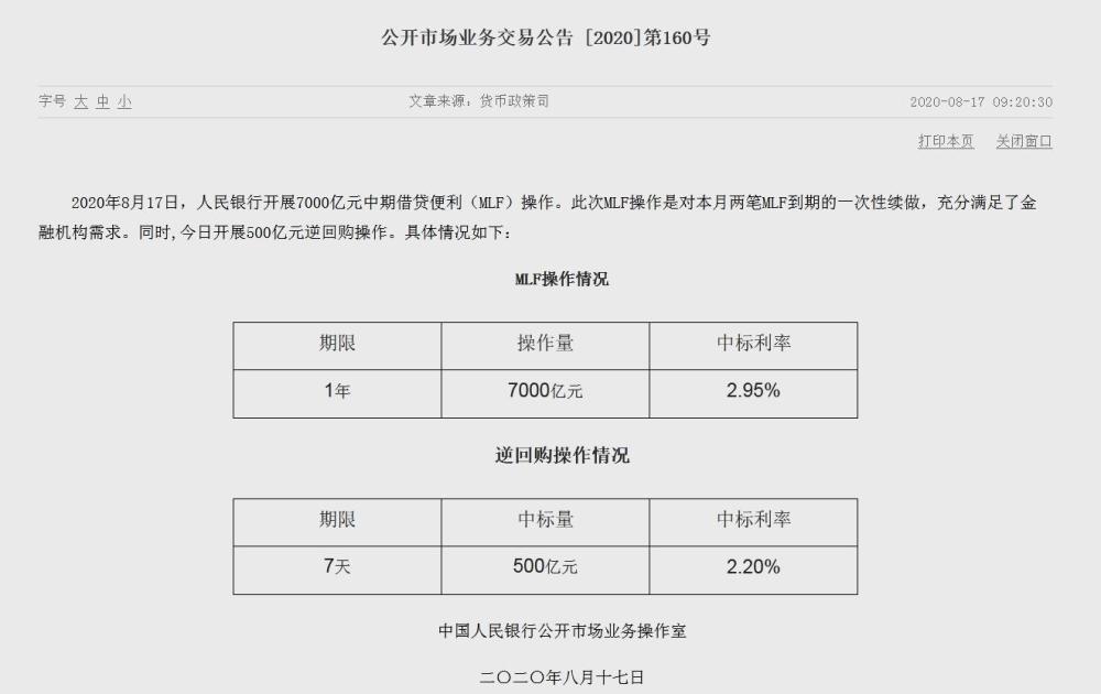 及时雨！央行端上7000亿“麻辣粉”！利率会保持不变吗？资本会松动吗？