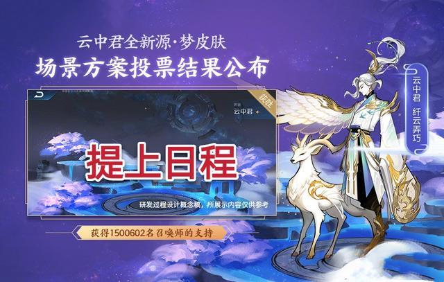 云中君60点券皮肤什么时候上线？小乔典藏皮肤优化完成了吗？