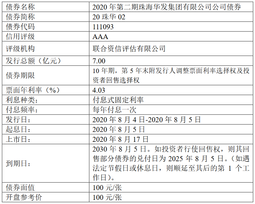 华发集团：7亿美元在深圳证券交易所上市的公司债券，票面利率为4.03%