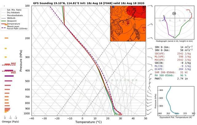 台风|7号台风生成或有变故！但路径对准广东，四川降雨将18日逐步缓解