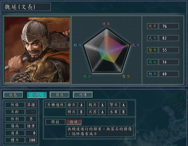 三国志11 王佐诸葛亮是增强还是削弱 不妨看看以下的分析 三国志 血色衣冠 神算 诸葛亮 虚拟人物 三国志11 王佐
