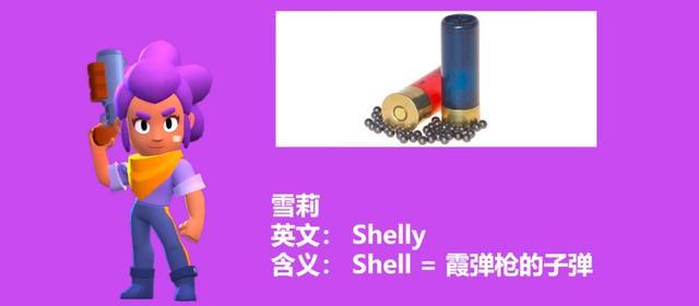 荒野乱斗英雄名称隐藏的特殊含义 纳妮译为保姆 弗兰肯致敬经典 荒野乱斗 英雄 弗兰肯 罗莎 帕克斯 纳妮