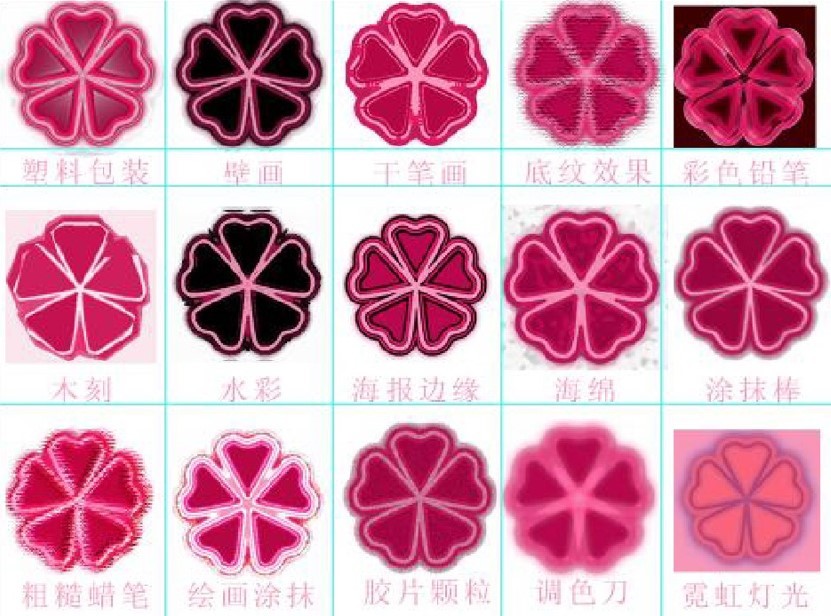 Photoshop初学者要知道的一些事儿_腾讯新闻