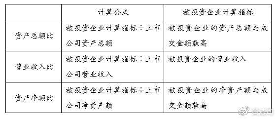 东奥会计 黄洁洵老师教你用中级会计考眼看 聚力文化 事件 腾讯新闻