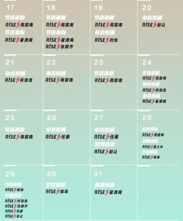 r1se新行程单公布资源行程差异明显wjjw太子也遭区别对待