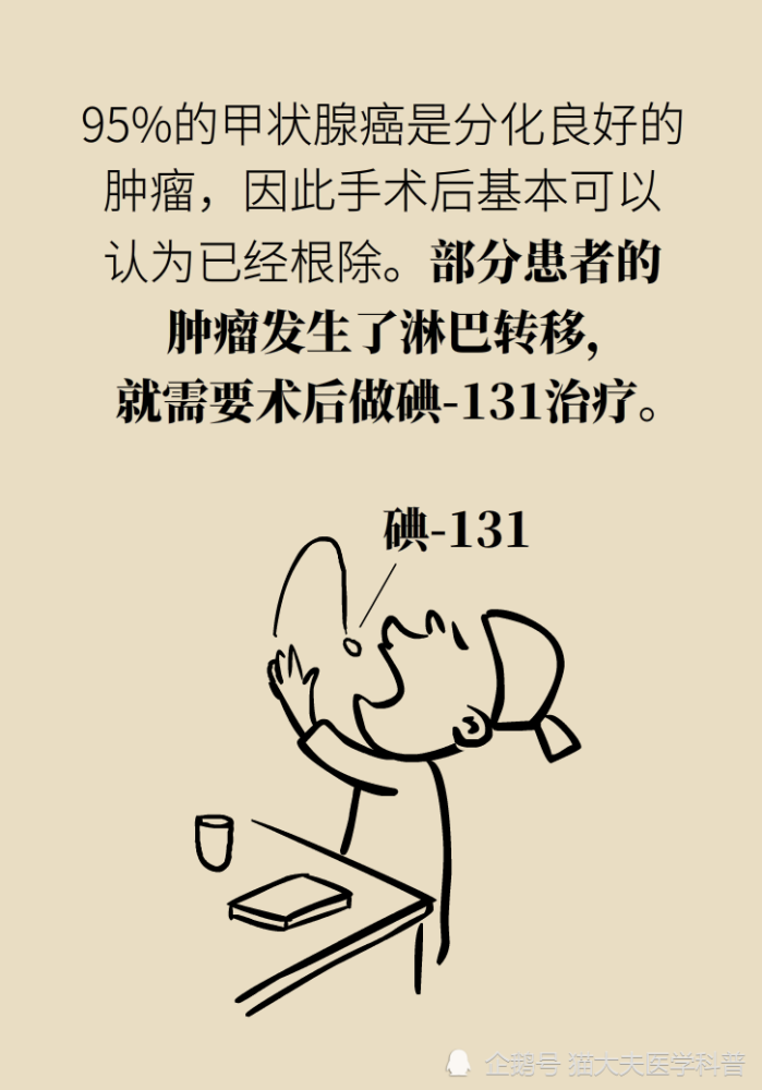 甲状腺结节|去除甲状腺结节，“切”和“烧”哪个好？