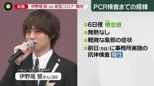 又一人气偶像确诊新冠 半月已感染29名艺人 伊野尾慧 Hey Say Jump 杰尼斯事务所