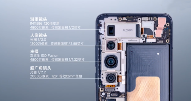 小米10超大杯官方拆解相机模组吸睛做工感受下