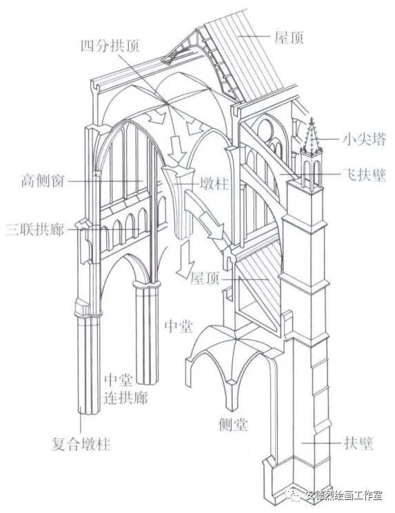 罗马帝国_国家|文艺复兴时期，人们眼中的“封建迷信”是什么？