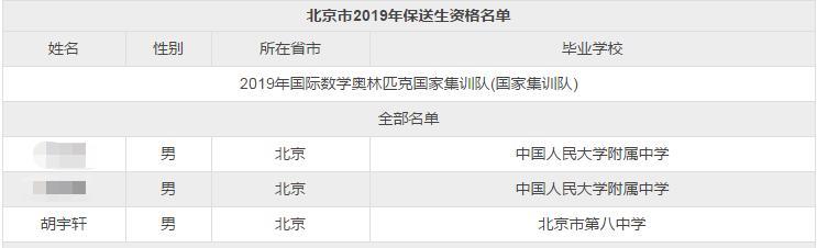 12岁打败数独世界第一 15岁保送北大 从小玩数独的孩子有多牛 腾讯新闻