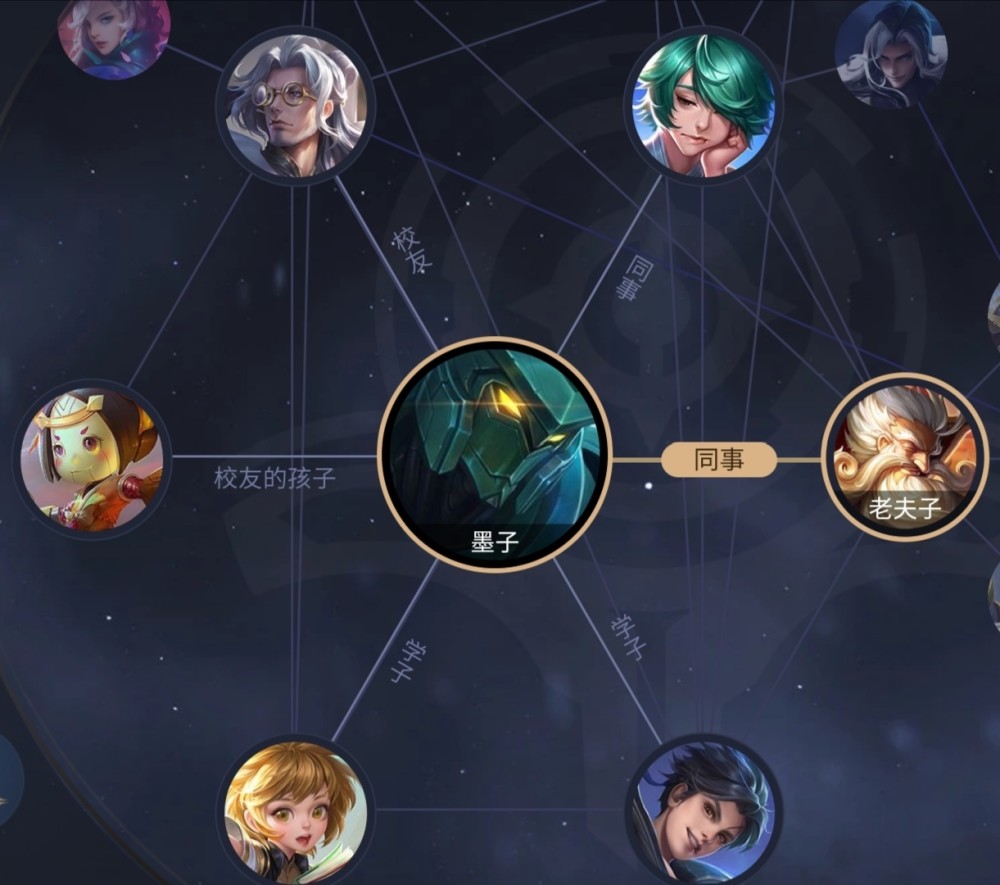 乃王者大陆智慧的三座"高峰",被并称为"稷下三贤者"