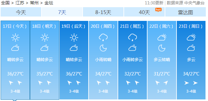 橙色预警信号|37℃＋，高温何时下线？