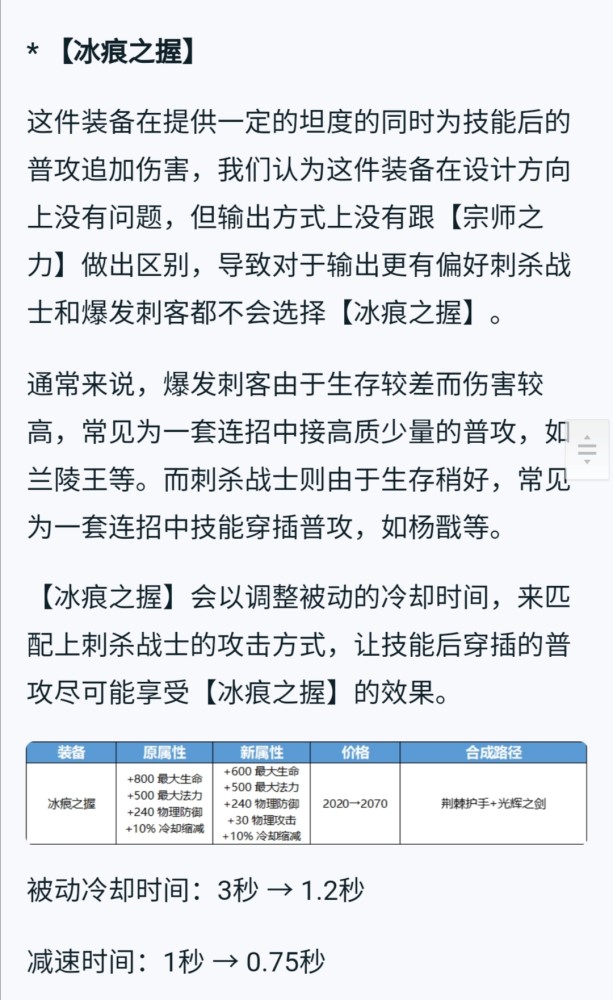王者荣耀装备要调整了？肉马超或将加强！神秘商店开始时间