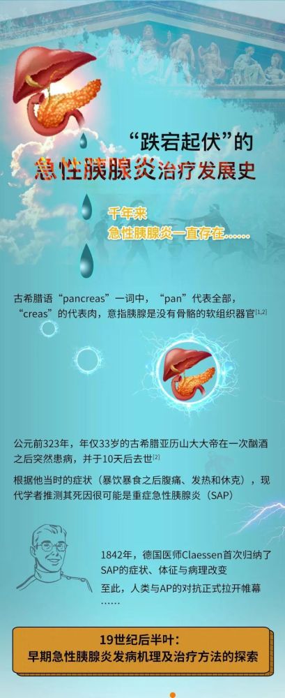 急性胰腺炎|一图读懂急性胰腺炎治疗发展史