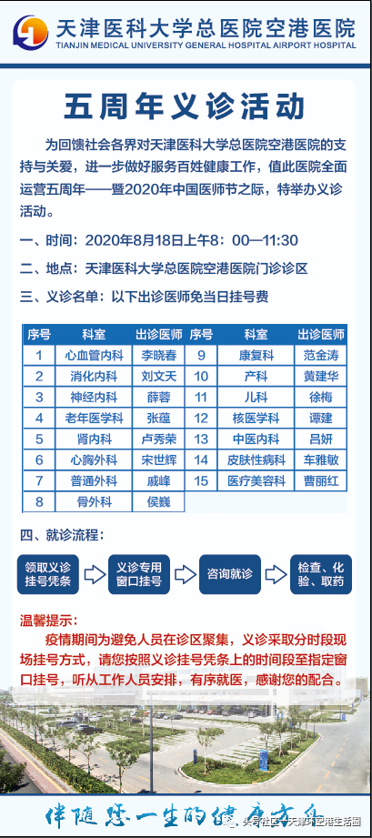 头号便民 8月18日上午 空港医院五周年义诊活动开始啦 当日义诊医师免挂号费 腾讯新闻