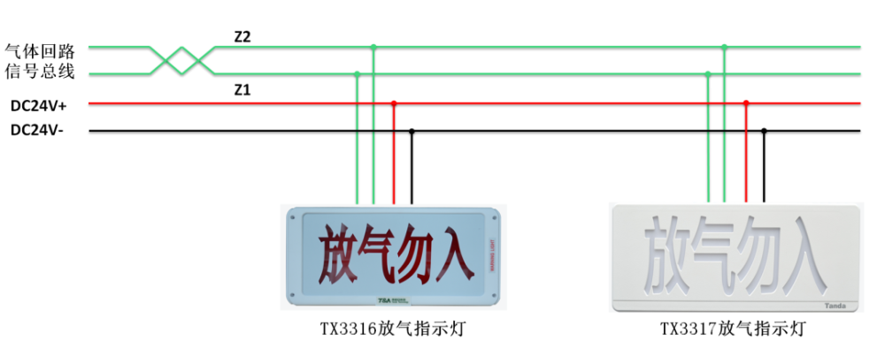 感溫火災探測器點擊可查看大圖