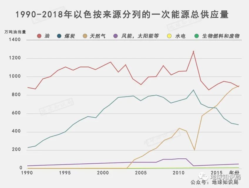 以色列_时政|以色列，也怕被卡脖子