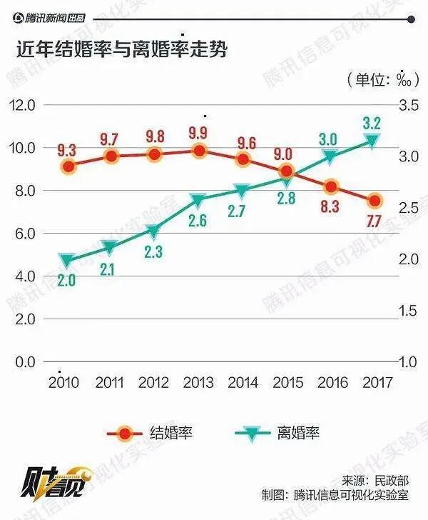 三十而已 林有有现象 小三的风险与社会的哭声