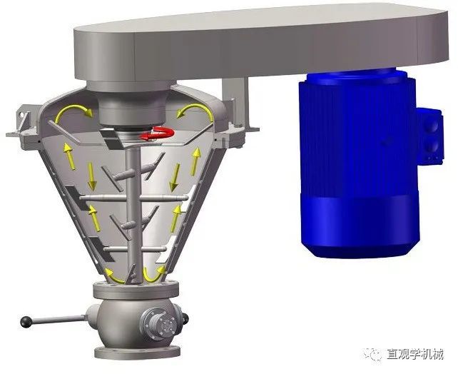 利乐公司|瞎搅合比谁都在行，真搅和你有那本事吗？