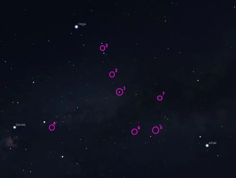 不可不知的夏日星空七大景观 腾讯新闻