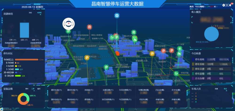 试运营期间,南昌县城市智慧停车平台已接入部分政府新建立体停车楼