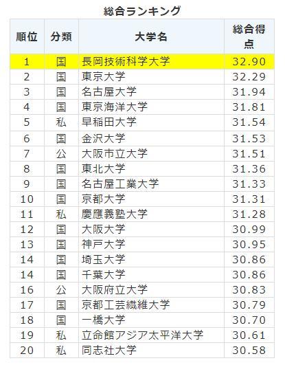 合格采访 留学不是去旅游 要给自己增加底牌 腾讯新闻