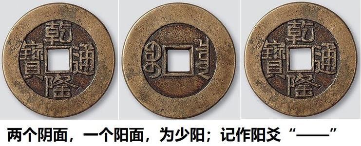 易经|国学中的易经究竟讲的甚麽内容，八卦都能做甚麽？如何实操运用