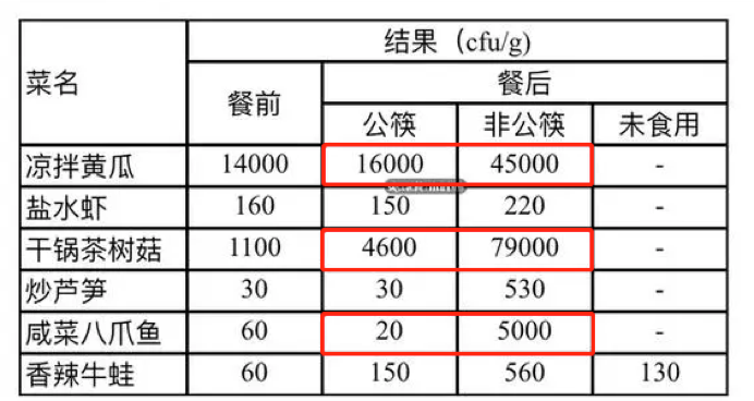 张文宏|专访医学界最爱放“狠话”的张文宏医生：开学后，你的这些做法风险大！