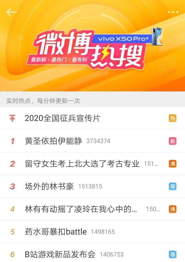 考古学|这不是一条轰轰烈烈的辉煌之路，可它值得