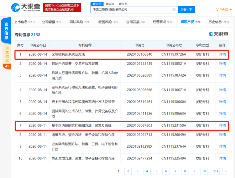 多家银行公布区块链专利，数字货币将何去何从？