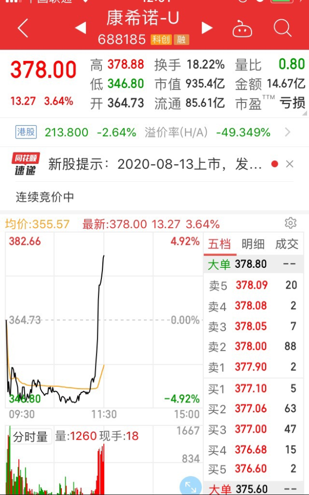 中國國產新冠疫苗終於“官宣” 據稱打兩針保護率可達100％！