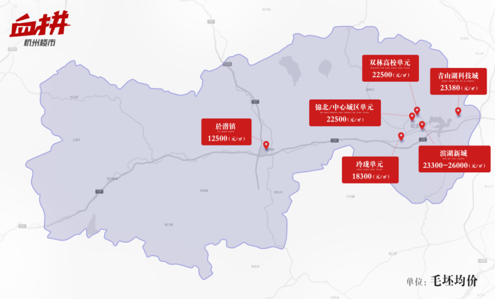 临安房价全面进入"2"字头!地铁,产业,景观,这里的蜕变高攀不起!