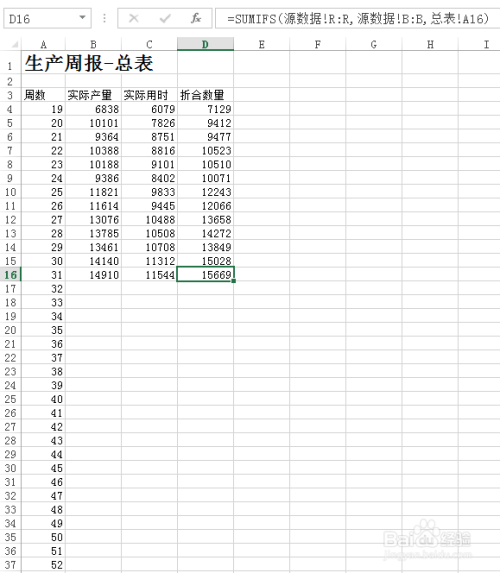 用折合数量/实际用时,计算出周生产力