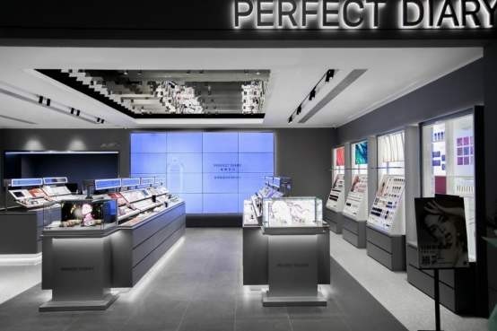 2020美妆消费市场，兰竹护肤强势入场